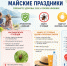 Как безопасно провести майские праздники - Роспотребнадзор