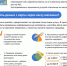 Реализуется сервис «наличные на кассе» - Кизилюртовский район
