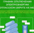 Напоминаем о планируемых сроках отключения электроэнергии по Котласскому округу для проведения работ в электроустановках в МАЕ 2026. - Котласский МО