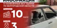 Информация о нанесённых ВСУ ударах по Белгородской области за прошедшие сутки - Belnovosti.Ru