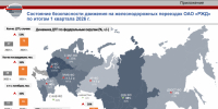 Обеспечение безопасных перевозок пассажиров и грузов автомобильным транспортом через железнодорожные переезды - Краснозерский район