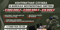 Военная служба по контракту: долг, честь, профессионализм - Администрация г. Волжский