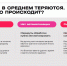 T2 представила омниканальную платформу Umnico на форуме в Смоленске - Смоленская газета