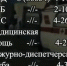 Номера оперативных служб - Городской округ Баксан