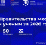 Конкурс премий Правительства Москвы для молодых учёных — 2026! - Российский университет спорта