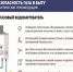 Контроль за работой газоиспользующего оборудования - Министерство ЖКХ и гражданской защиты населения
