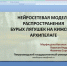 Учёные ПетрГУ успешно  выступили с докладами по герпетологии в г. Алматы - ПетрГу