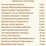 ПОЗДРАВЛЕНИЕ С ДНЕМ РОЖДЕНИЯ НОТАРИУСОВ, РОДИВШИХСЯ В МАЕ - Нотариальная палата