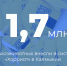 В Калмыкии на учет поставили более 1,7 млн сельхозживотных - Интернет-газета Степные вести