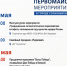 Первомайские мероприятия - Администрация г. Сосновый бор