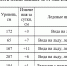 2026-05-01_09-55-31.png - Киренский район
