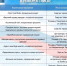 Первомай в городе-герое Новороссийске отметят яркими концертными и интерактивными программами для детей и взрослых - Город-герой Новороcсийск