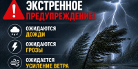 В Новосибирской области объявлено экстренное предупреждение из-за непогоды - Сиб.фм