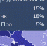 ,luy.png - 47 новостей