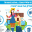 Новосибирским дачникам грозит геморрагическая лихорадка - Gorsite.Ru