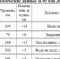 2026-05-03_10-57-54.png - Киренский район