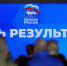 «Единая Россия» представила инициативы по развитию системы здравоохранения - Spbdnevnik.ru