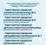 В Саратовской области капитально отремонтируют 12 больниц и поликлиник - Четвертая Власть