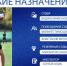 Судейские назначения - ФК ТСК-Таврия