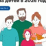 Пособия и выплаты на детей в 2026 году. Часть 1 - Тяжинский район