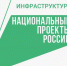 В Калужской области по нацпроекту «Инфраструктура для жизни» отремонтируют дороги к храмам. - Малоярославецкий район