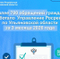 Более 700 обращений и сообщений граждан обработано  Управлением Росреестра по Ульяновской области по итогам 1 квартала 2026 года. - Николаевский район