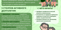 Неделя здорового долголетия - Городской округ Навашинский