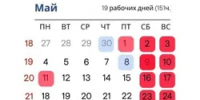 Жителей Башкирии ожидает короткая рабочая неделя - Башинформ