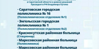В этом году в Саратовской области будут капитально отремонтированы 12 зданий больниц и поликлиник в рамках программы Президента России Владимира Путина по модернизации первичного звена здравоохранения - Советский район