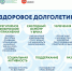 Неделя здорового долголетия - Мирнинский район