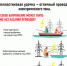 Подробное разъяснение плаката о правилах электробезопасности при рыбалке рядом с линиями электропередач - Чусовской городской округ