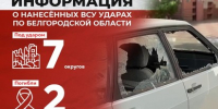 Информация о нанесённых ВСУ ударах по Белгородской области за прошедшие сутки - Belnovosti.Ru