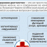 Неделя здорового долголетия - Город Нея и Нейский район