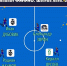 Итоги чемпионата ФМФИО (6-я лига) - Football-Irkutsk.Ru