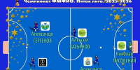 Итоги чемпионата ФМФИО (5-я лига) - Football-Irkutsk.Ru
