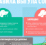 Вниманию владельцев собак: об ответственности за самовыгул - Пачелмский район