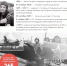 108 минут, изменившие мир: ко Дню космонавтики - Институт культуры и искусств