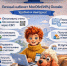 Все квартиры - в одном личном кабинете - Smitanka.Ru