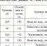 2026-05-05_09-28-53.png - Киренский район