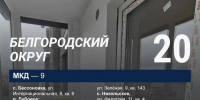 Вячеслав Гладков сообщил о восстановлении жилых объектов в области за неделю - Сетевое издание Знамя 31
