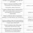 1 - Прионежский муниципальный район