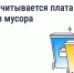 Как рассчитывается плата за вывоз мусора. - Думиничский район
