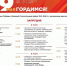 Новости округа - Город Талдом