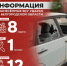 Информация о нанесённых ВСУ ударах по Белгородской области за прошедшие сутки - Belnovosti.Ru