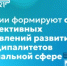 В России формируют обзор перспективных направлений развития муниципалитетов в социальной сфере - Министерство образования
