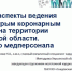 Мост профессионализма: Херсонская и Московская области обменялись опытом в уходе за пациентами - Министерство здравоохранения