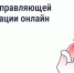 В Госжилинспекции Ставрополья подсказали, что сменить УК можно через «Госуслуги.Дом» - Sk-News.Ru