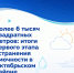 В Октябрьском районе практически завершен первый этап ямочного ремонта 2026 г. - Октябрьский район