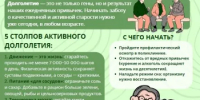 Искусство жить долго и счастливо - Город Бор