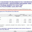 Статистически сыты и не бедны в Якутии 88,1% населения - ИА SakhaTime